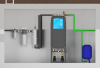 Regenwatersysteem HOME Connect - pomp en filtersysteem