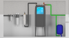 Regenwatersysteem HOME Connect - pomp en filtersysteem