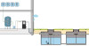 Regenwatersysteem BUSINESS Comfort met actief koolfilter